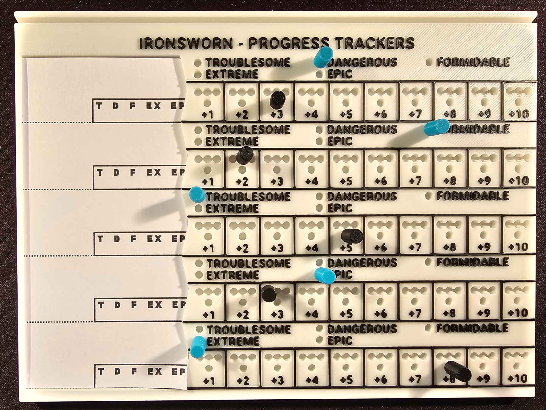 IronSworn Player Dashboard Deluxe
