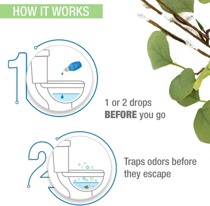 Just'a Drop 25ml  (0.85 oz) [Refillable Bundle]