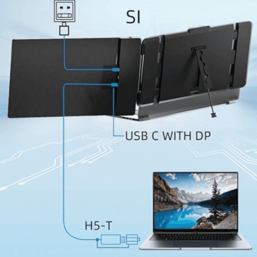 TUTT H5 2-in-1 High Definition Video Transmission Conversion Cable TUTT S1 S2 F2 Triple Portable Laptop Monitor Screen Extender | Compatible with Apple M1/M2/M3 MacBooks