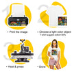 TeckWrap Sublimation Paper 8.3