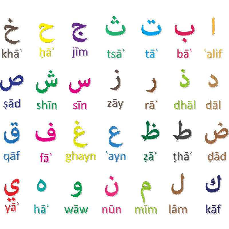 Color Arabic Digital Kindergarten Children's Room Home Wall Decorative Wall Sticker