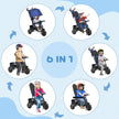Qaba 6-in-1 Convertible Tricycle for Toddlers 1-5 Years - Parent-Push Handle, Dark Blue, Perfect Outdoor Ride