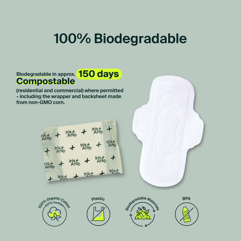 100% Organic Cotton Regular Pads - Bulk