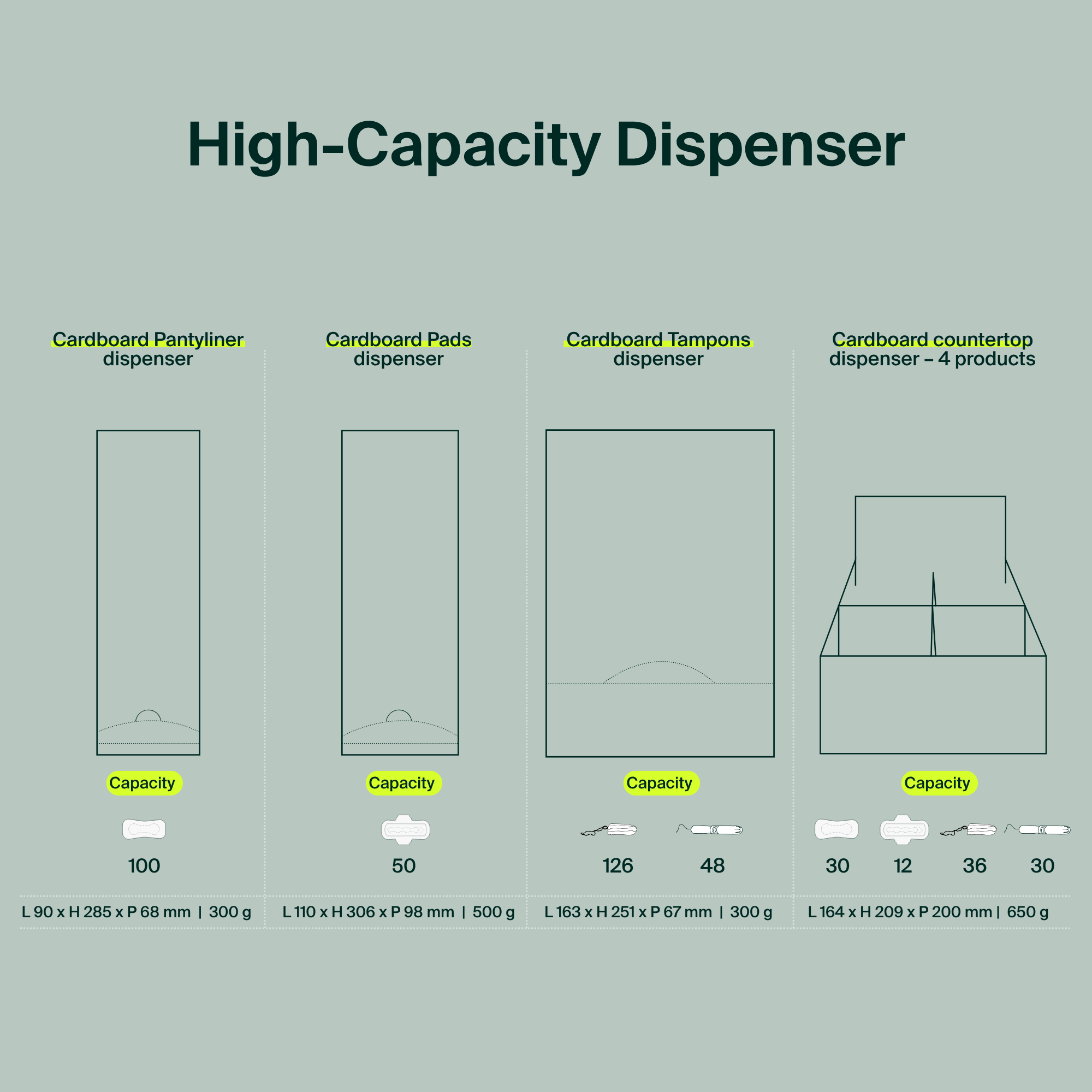 Wall-Mounted Cardboard Dispenser, 100% Organic Cotton Daily Pads