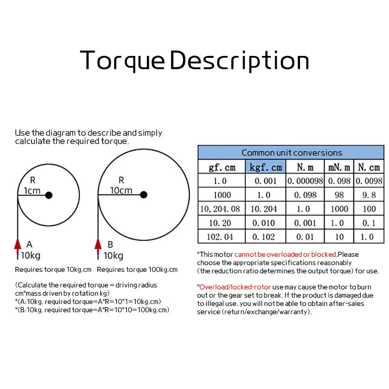 32GP-31ZY Miniature Planetary Reducer Motor Low Speed DC 12/24V   - Regulation Large Torque