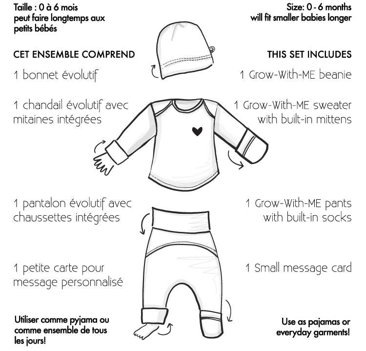 Ensemble 5 en 1 évolutif VICTORIN
