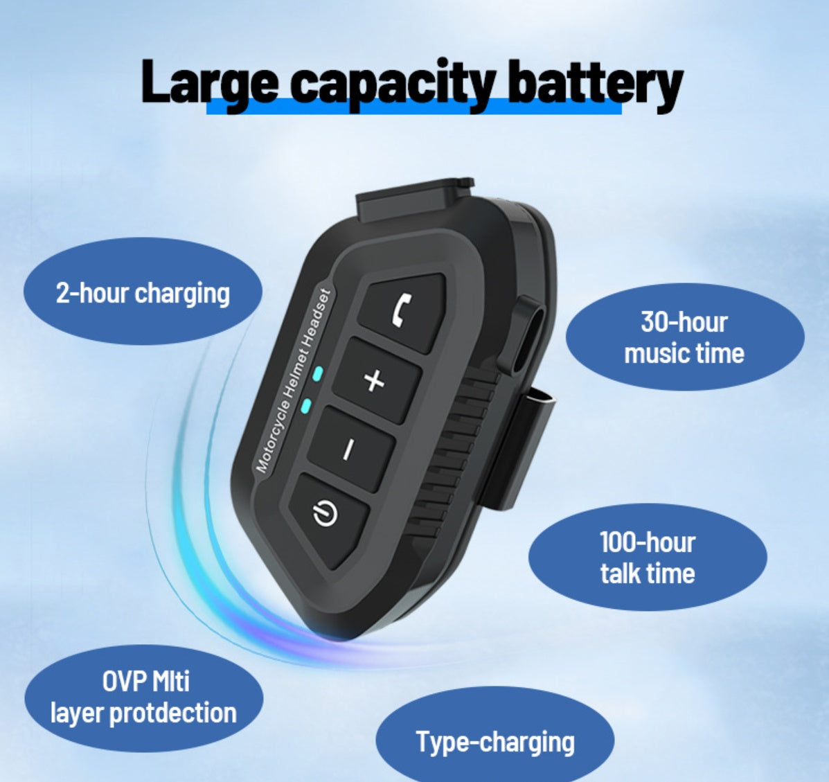 LX2 Motorcycle Bluetooth Helmet Headset, Waterproof Wireless 5.3 Rider Headphones Canada USA