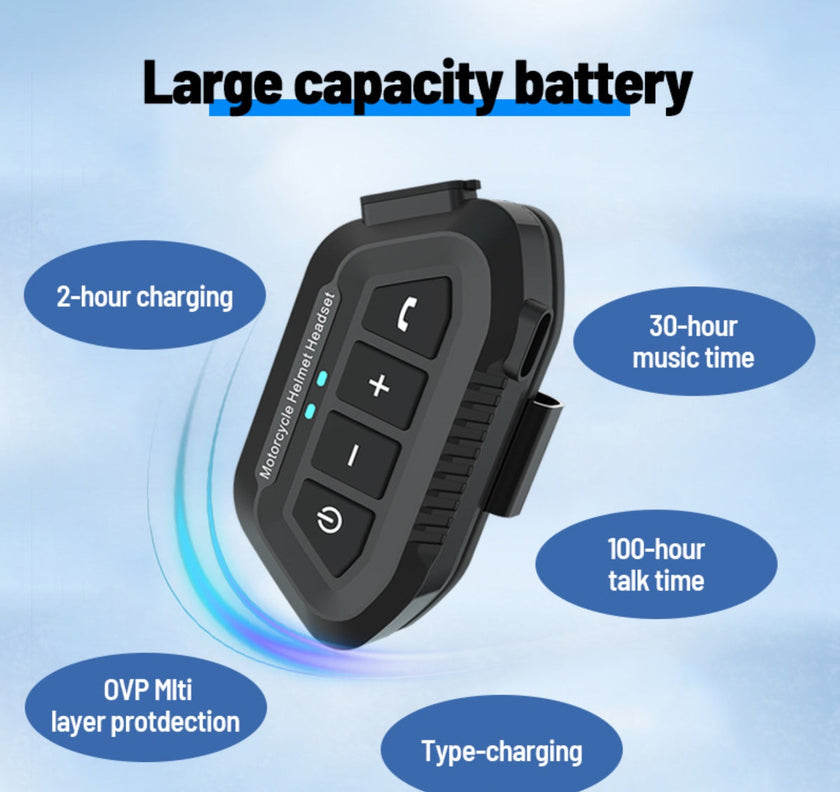 LX2 Motorcycle Bluetooth Helmet Headset, Waterproof Wireless 5.3 Rider Headphones Canada USA