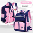 Waterproof School Backpack – Kids Unisex & Durable