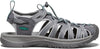 Keen Women's Whisper Sandals Sizes 5.5 & 8 US