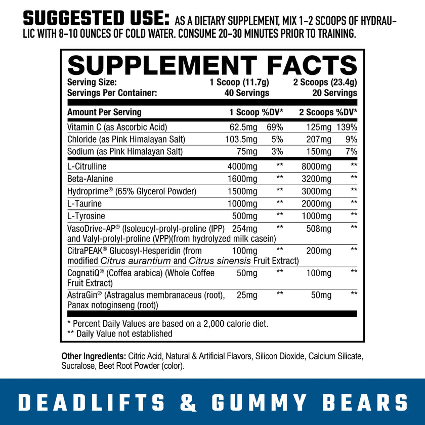 Axe & Sledge Hydraulic V2 Stim Free Pre-Workout