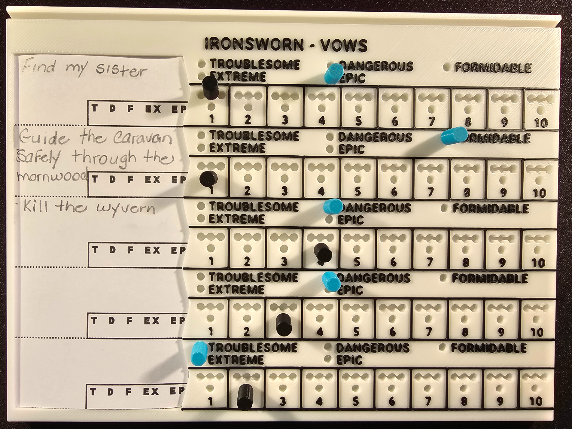 IronSworn Player Dashboard Deluxe