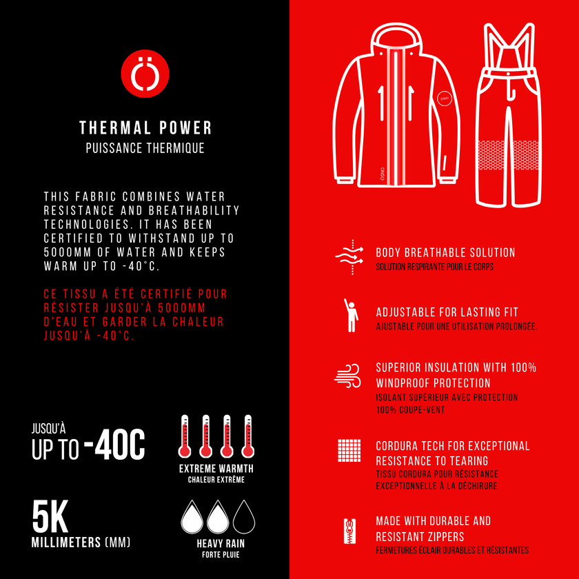 Lex Performance Snowsuit - Jacket & Snowpants