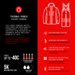 Jenna's Performance Snowsuit - Jacket & Snowpants