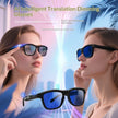 Smart Dimming Electrochromic Glasses Bluetooth