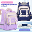 Cloud Style Kids Backpack – Primary School Unisex Bag