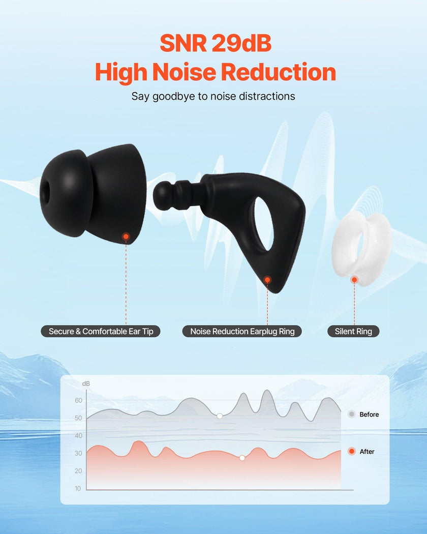 Ear Plugs for Sleeping Noise Cancelling Soft Silicone NRR 25dB Sleep Earplugs