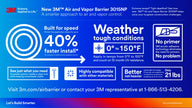 Air & Vapour Barrier Impermeable Membrane – 3015NP