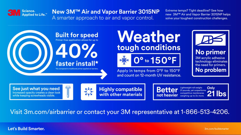 Air & Vapour Barrier Impermeable Membrane – 3015NP