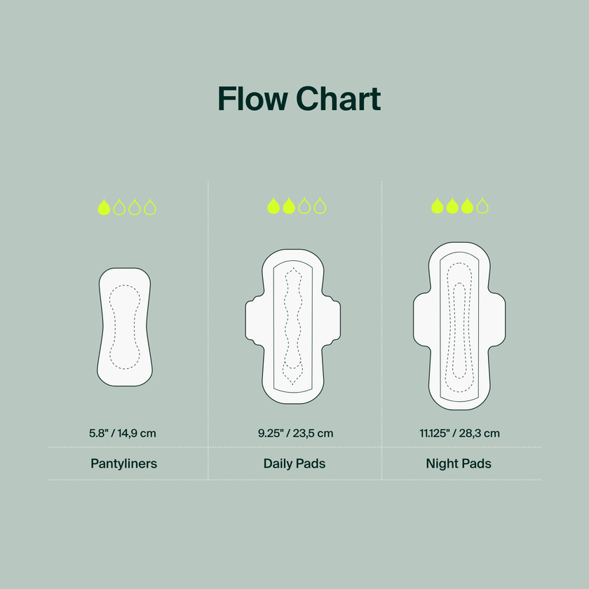 100% Organic Cotton Super Pads