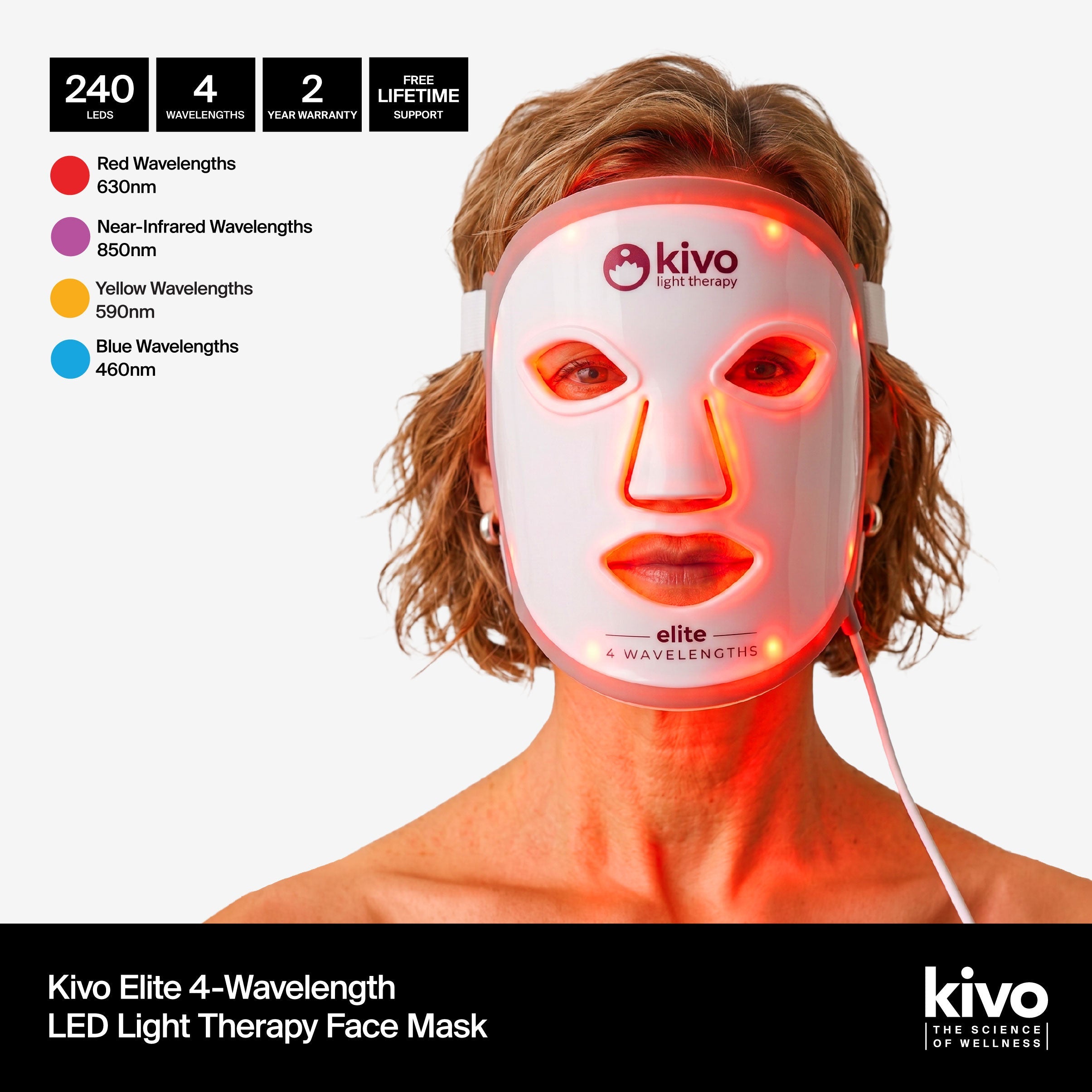 Kivo Elite Mask + Mini Bundle