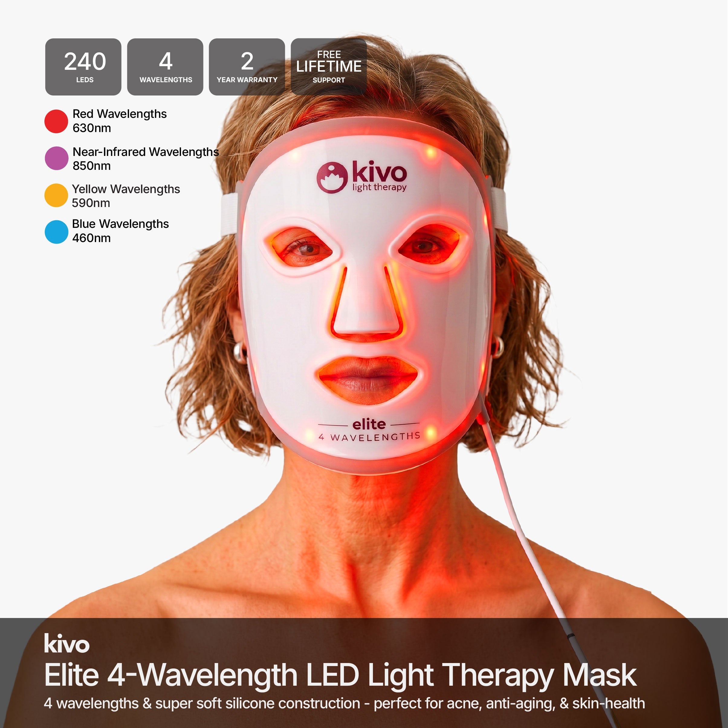 Kivo Wellness Bundle: ONE Series + Mini + Face/Neck/Chest + Googles
