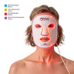 Kivo Elite Mask + Mini Bundle