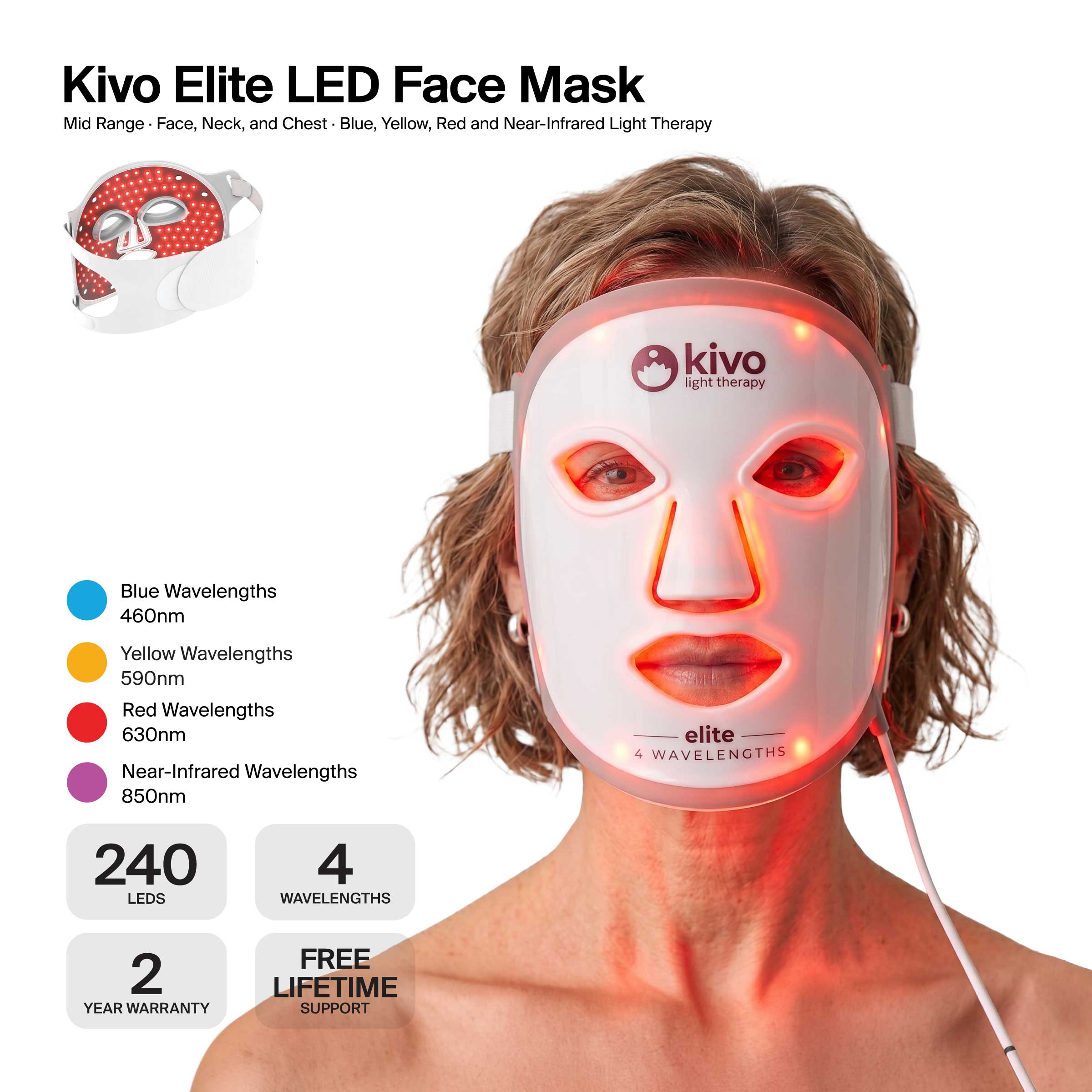 Kivo Elite Face Mask