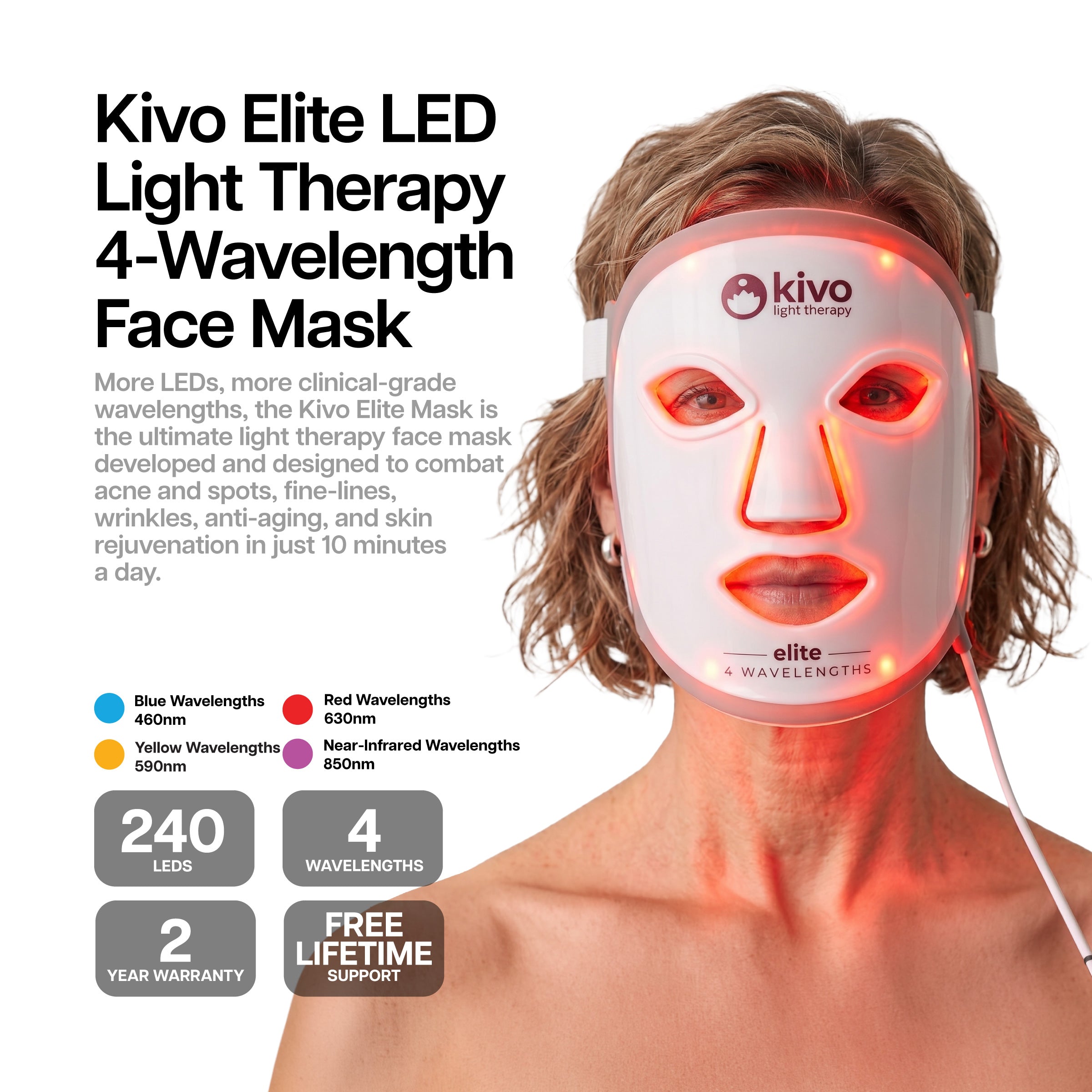 Kivo Elite Face: Blue, Yellow, Near-Infrared, and Red Light Therapy Mask