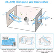 Portable Desk Fan Rechargeable Oscillating Tilting Fan With 4 Speeds 360 Degree