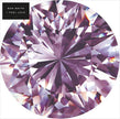 SAM SMITH / I Feel Love - 12'' PICT RSD2020