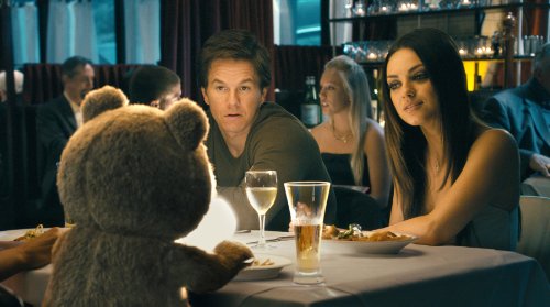 Ted - DVD (Used)