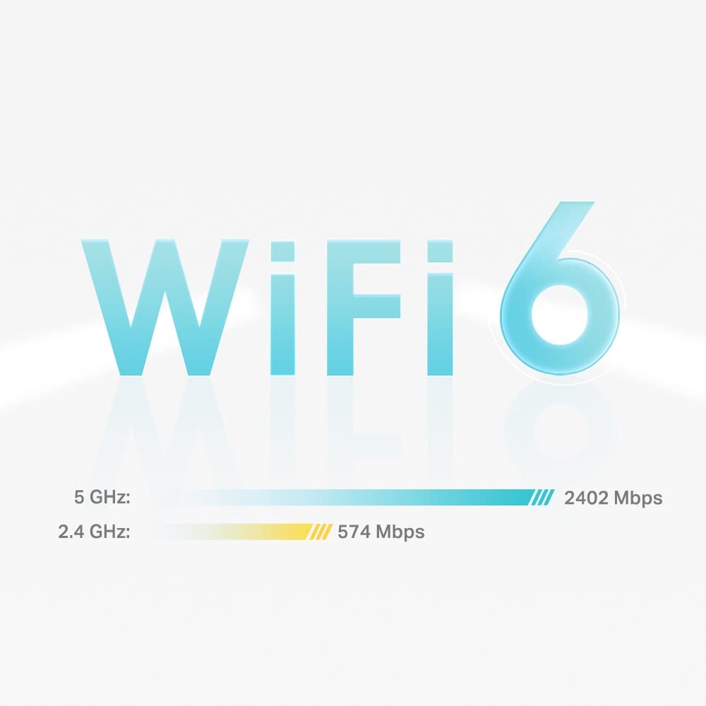 TP-Link Deco AX3000 WiFi 6 Mesh System (Deco X50) – Whole‑Home Coverage up to 4,500 sq ft, AI‑Driven Seamless Roaming, Gigabit Ethernet, HomeShield Security 2-Pack 🍁 All In One Marketplace Canada
