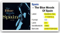 Blue Moods of Spain