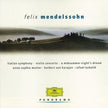 Hebrides Overture, Violin