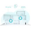 TP-Link Deco AX3000 WiFi 6 Mesh System (Deco X50) – Whole‑Home Coverage up to 4,500 sq ft, AI‑Driven Seamless Roaming, Gigabit Ethernet, HomeShield Security 2-Pack 🍁 All In One Marketplace Canada