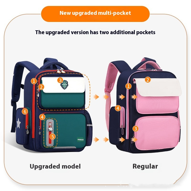 PIKBEAR Waterproof Kids School Backpack – Ergonomic Burden-Relief Bag for Primary School Students