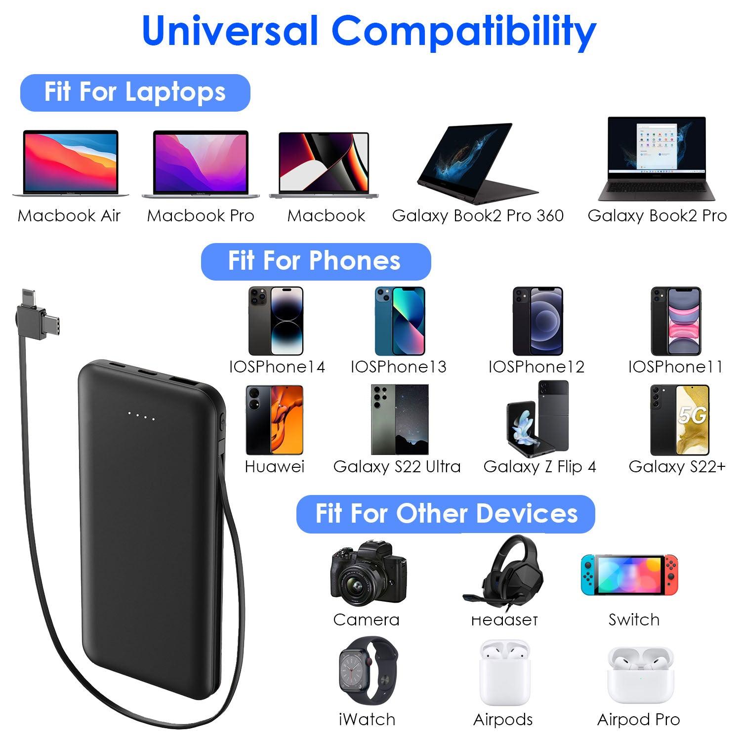 10000mAh Power Bank Portable Charger Built-In Lightning Type-C Cable 3 Devices iPhone Android