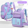 Waterproof School Backpack – Kids Unisex & Durable