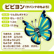 Vivillon Savannah (Pokémon fit)