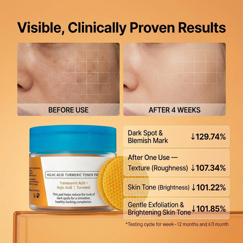 Kojic Acid Turmeric Toner Pads Exfoliating Facial Cotton Pads Brightening Dark Spot