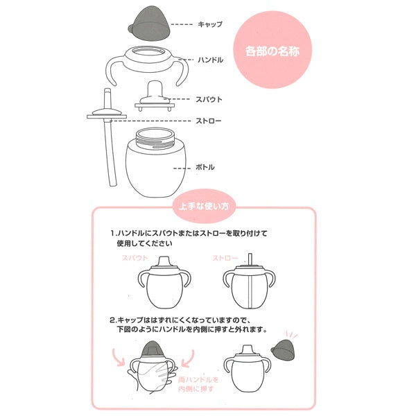 [ ケース販売 ]  SmartAngel  2WAYマグ（ブルー）×36個入 [西松屋]【日本出荷】