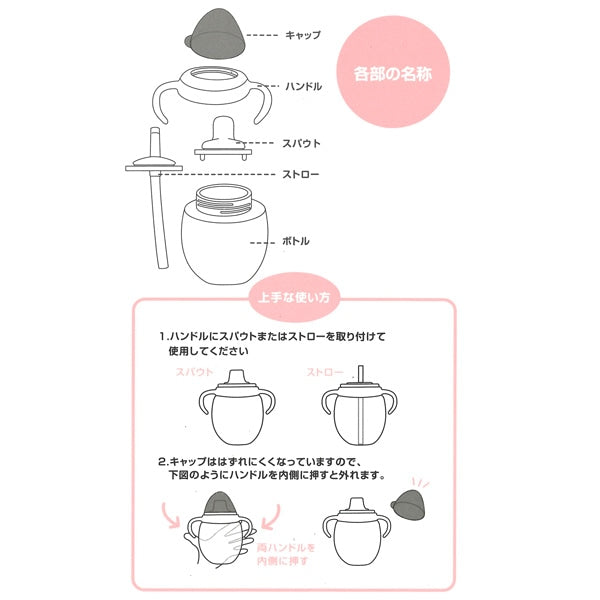 [ ケース販売 ]  SmartAngel  2WAYマグ（ピンク）×36個入 [西松屋]【日本出荷】