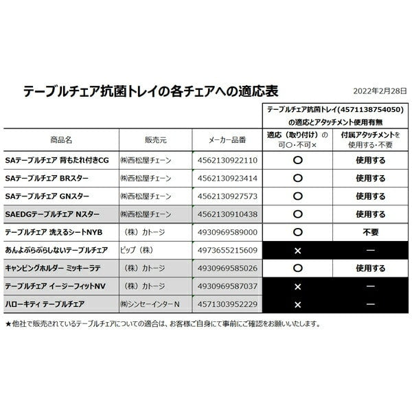 【日本製】[ ケース販売 ]  SmartAngel  テーブルチェア抗菌トレイ×16個入 [西松屋]【日本出荷】