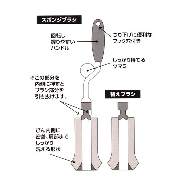 [ ケース販売 ]  SmartAngel  哺乳びん用スポンジブラシ＋替えブラシ付×72個入 [西松屋]【日本出荷】