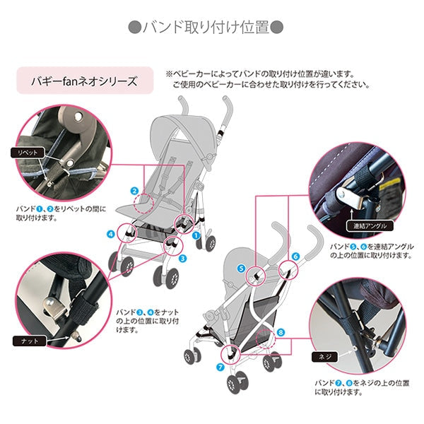 [ ケース販売 ]  SmartAngel  バギーの底かご×20個入 [西松屋]【日本出荷】