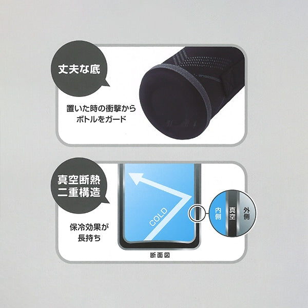 [ ケース販売 ]  SmartAngel  ステンレスダイレクトボトル×18個入 [西松屋]【日本出荷】