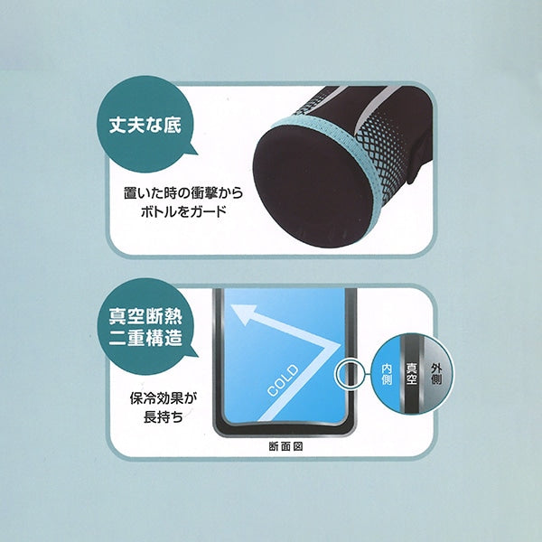 [ ケース販売 ]  SmartAngel  ダイレクトステンレスボトル1.0ﾌﾞﾙｰB×18個入 [西松屋]【日本出荷】