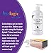 Hyalogic - Hand & Body Lotion, 295.7ml
