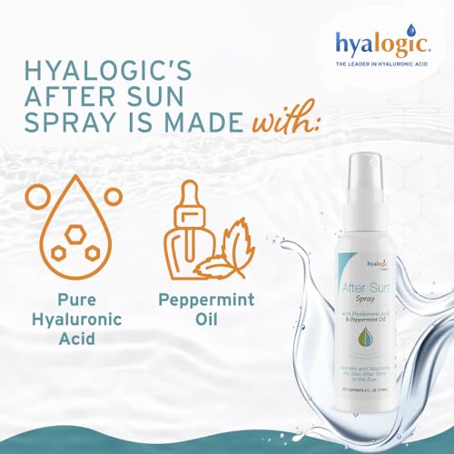Hyalogic - After Sun Spray, 118ml